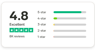 vainstylecomreviewshop2 About Us